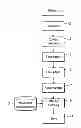 Fig. 01 - Identifying an event associated with consumption of a utility