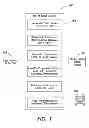 Fig. 02 - Systems and methods for symbolic analysis