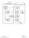 Fig. 07 - Field extensibility in a multi-tenant environment with columnar database support