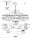 Fig. 04 - Systems and methods for interval control element chain architecture