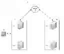 Fig. 01 - Enterprise migration planning information repository