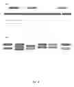 Fig. 06 - Enterprise migration planning information repository