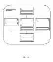 Fig. 08 - Enterprise migration planning information repository