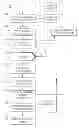Fig. 01 - Offline restructuring of DEDB databases