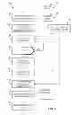Fig. 02 - Offline restructuring of DEDB databases
