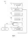 Fig. 06 - Offline restructuring of DEDB databases