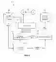 Fig. 07 - Offline restructuring of DEDB databases