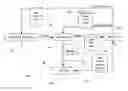 Fig. 01 - Systems, methods and tools for facilitating group collaborations