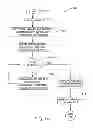 Fig. 02 - Migration of data from a legacy system