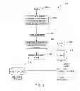 Fig. 04 - Migration of data from a legacy system