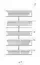 Fig. 03 - Application of a differential dataset to a data store using sequential change sets