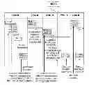 Fig. 01 - Data processing method and data processing device