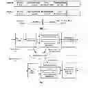 Fig. 06 - Data processing method and data processing device