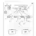 Fig. 01 - Systems and methods for migrating components in a hierarchical storage network