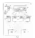 Fig. 02 - Systems and methods for migrating components in a hierarchical storage network