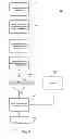 Fig. 06 - Systems and methods for migrating components in a hierarchical storage network
