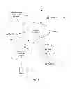 Fig. 02 - Management of access to data distributed across multiple computing devices
