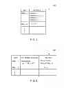 Fig. 06 - Management of access to data distributed across multiple computing devices