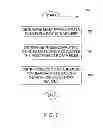 Fig. 09 - Management of access to data distributed across multiple computing devices