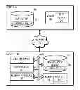 Fig. 01 - Updating a file using differences and file format therefor