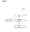 Fig. 03 - Compatibly extending offload token size