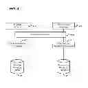 Fig. 05 - Compatibly extending offload token size