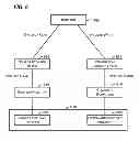 Fig. 07 - Compatibly extending offload token size