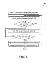 Fig. 09 - Web browser accessible search engine that identifies search result maxima through user search flow and result content comparison