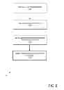 Fig. 07 - In-memory, columnar database multidimensional analytical view integration