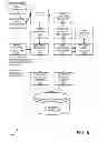 Fig. 09 - In-memory, columnar database multidimensional analytical view integration