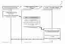 Fig. 01 - Personalized search library based on continual concept correlation