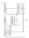 Fig. 04 - Personalized search library based on continual concept correlation