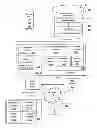 Fig. 01 - Systems and methods for data object change history