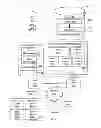 Fig. 05 - Systems and methods for data object change history