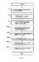Fig. 06 - SECURE SEARCH PROCESSING SYSTEM AND SECURE SEARCH PROCESSING METHOD