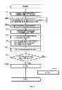 Fig. 08 - SECURE SEARCH PROCESSING SYSTEM AND SECURE SEARCH PROCESSING METHOD