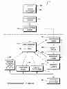 Fig. 01 - Mobile-enabled systems and processes for intelligent research platform