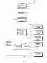 Fig. 02 - Mobile-enabled systems and processes for intelligent research platform
