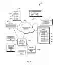 Fig. 07 - Mobile-enabled systems and processes for intelligent research platform
