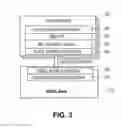 Fig. 04 - Querying a not only structured query language (NoSQL) database using structured query language (SQL) commands