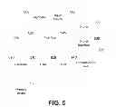 Fig. 06 - PROVIDING PREMIUM ACCESS TO AGGREGATED DATA SETS