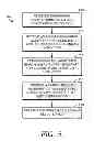Fig. 06 - Augmenting search results with relevant third-party application content