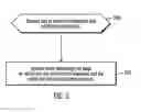 Fig. 06 - Search engine optimization using a find operation