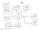 Fig. 01 - Method and system for improvement of relevance of search results