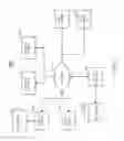Fig. 02 - Method and system for improvement of relevance of search results
