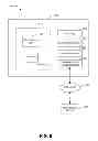 Fig. 09 - Content reaction annotations