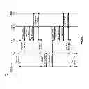 Fig. 04 - FACILITATING PERSONAS IN COMMUNICATION EXCHANGE ENVIRONMENTS