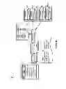 Fig. 06 - FACILITATING PERSONAS IN COMMUNICATION EXCHANGE ENVIRONMENTS