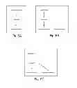 Fig. 07 - Method, apparatus, and computer-readable medium for optimized data subsetting