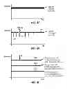 Fig. 07 - Apparatus, System, and Method for Reducing Data to Facilitate Identification and Presentation of Data Variations